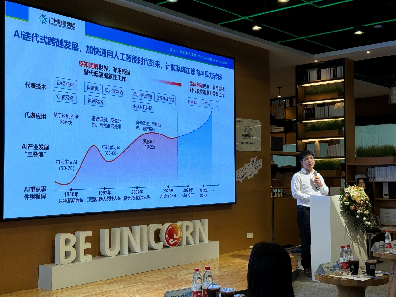 共绘创新蓝图！走进人工智能园区系列培训活动（香江独角兽牧场专场）顺利举办